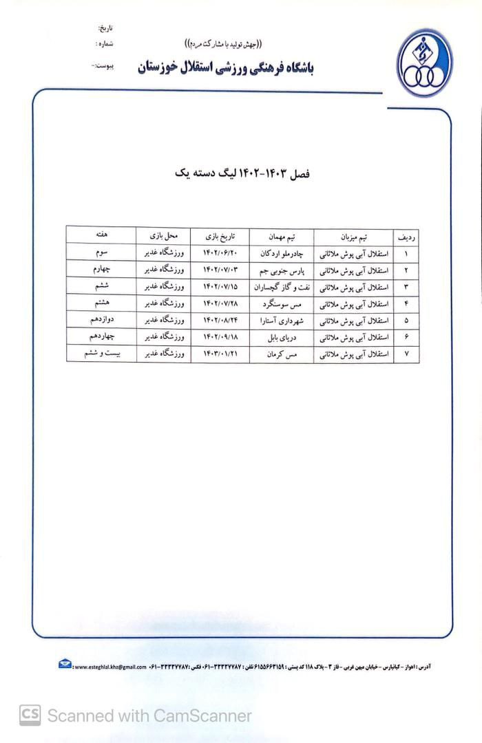 حمایت استقلال خوزستان از استقلال ملاثانی ۸ برابر فولاد