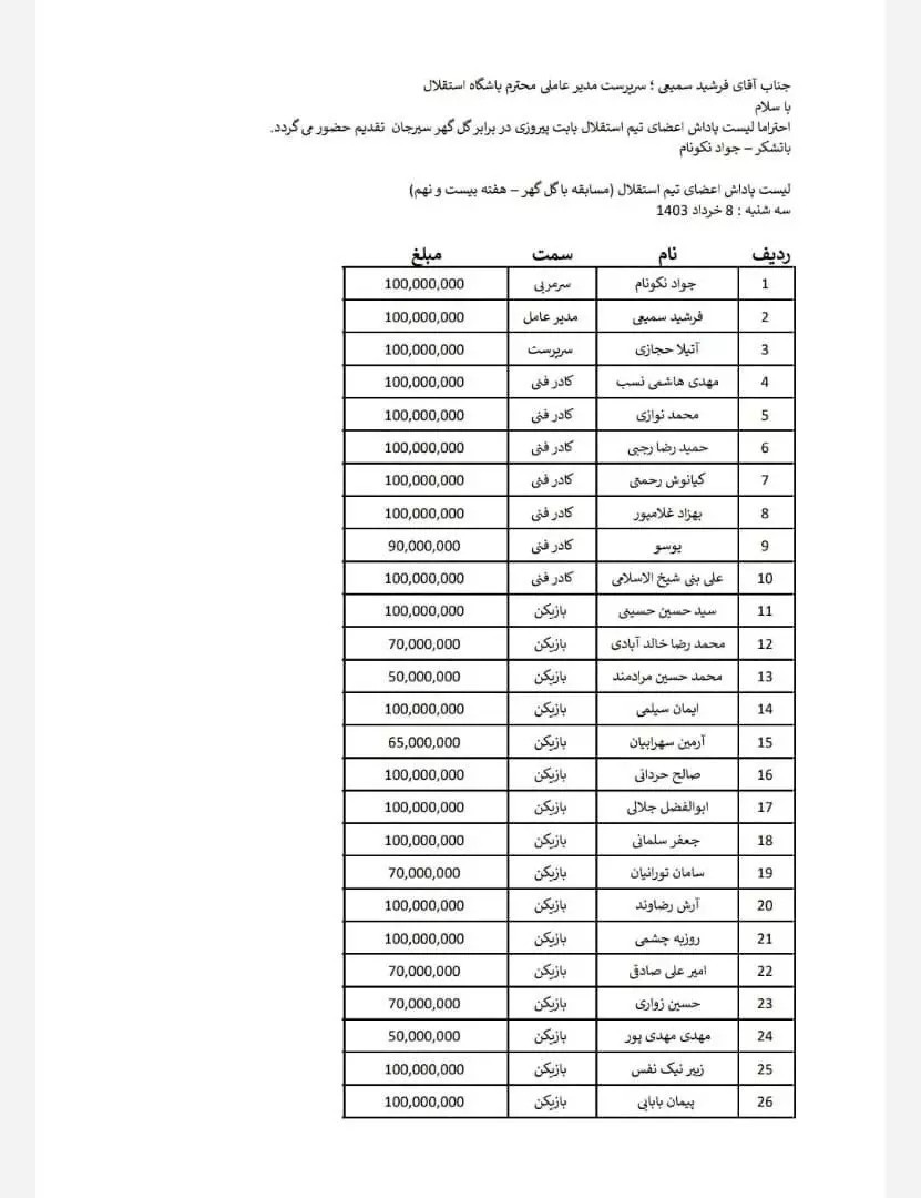 پاداش میلیونی استقلالی ها